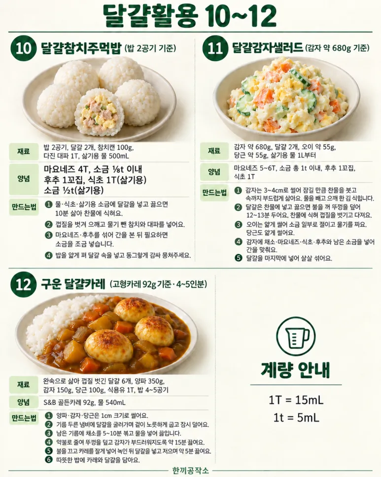 반찬부터 한 끼까지 12가지, 달걀 한 판의 변신