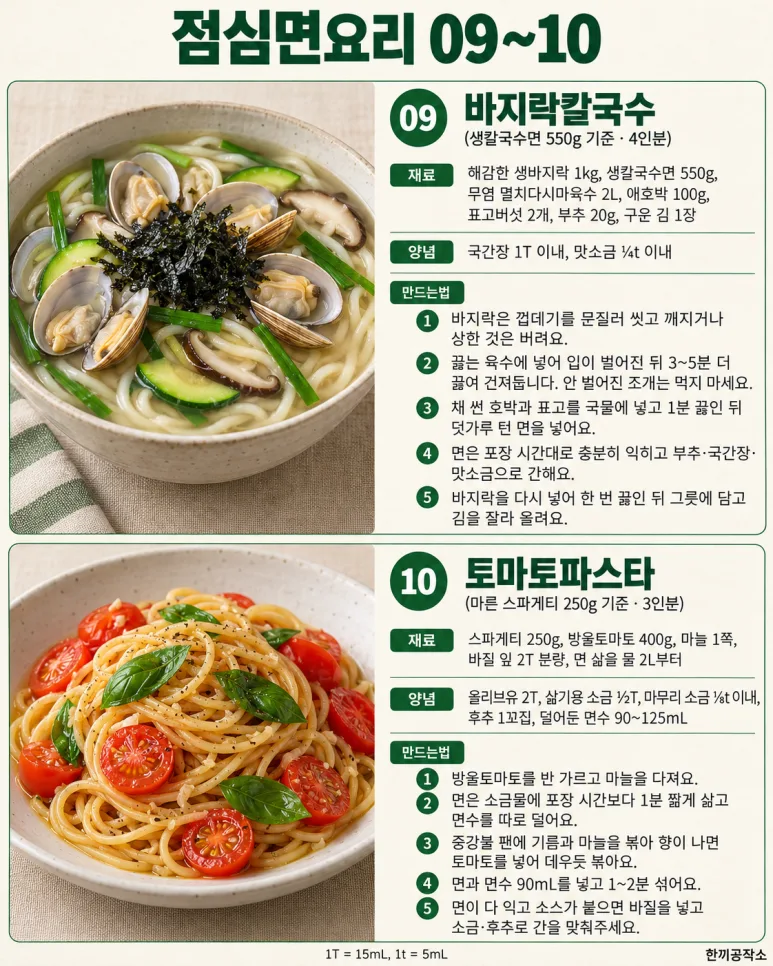 주말 점심, 이 중에 뭐 먹지? 입맛 확 당기는 면 요리 10가지