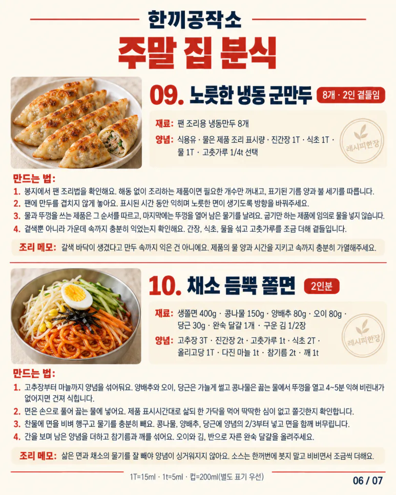 週末の昼食は家で食べる軽食 — 交互に作る12種類