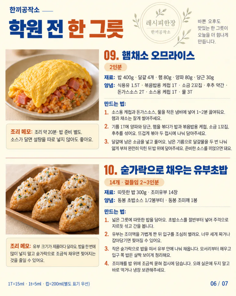 Before going to the academy - 12 things to eat in one bowl
