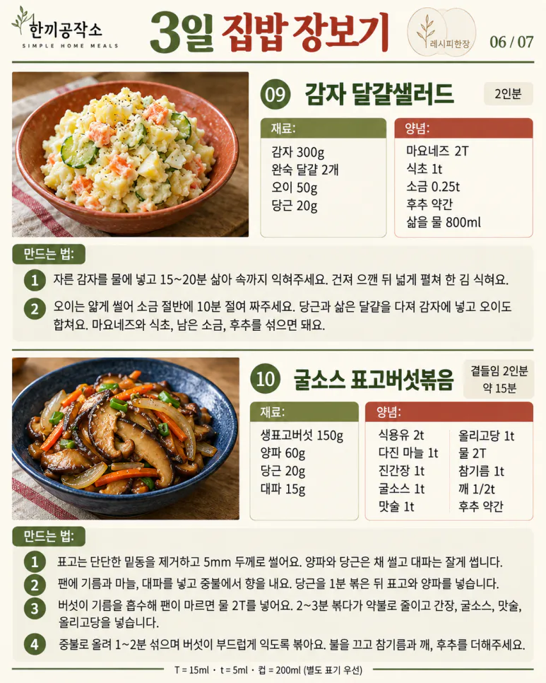 3일 집밥 장보기 — 남김없이 돌려 쓰는 메뉴 12가지