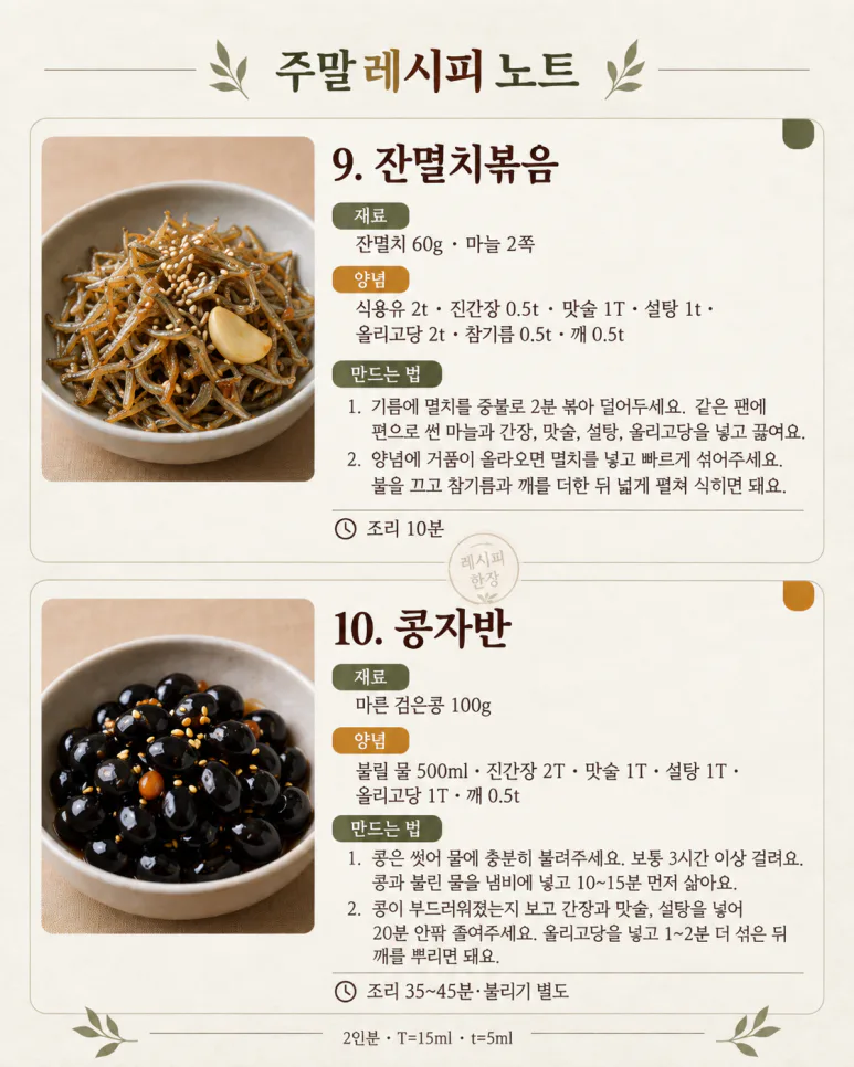 来週の副菜の悩みを終え、味の合わないローテーション10個