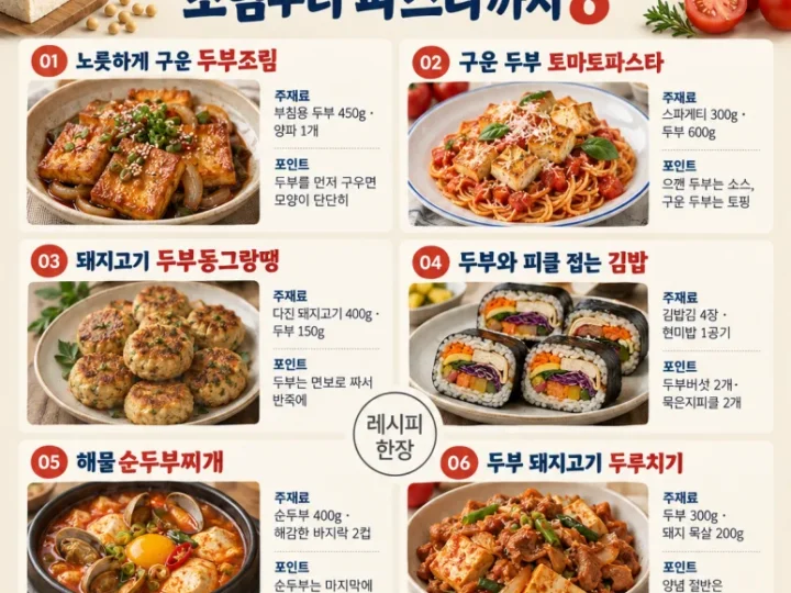 ¿Si solo hubieras comido tofu todos los días? 8 platos que te dan hambre, desde pasta hasta sushi de tofu.