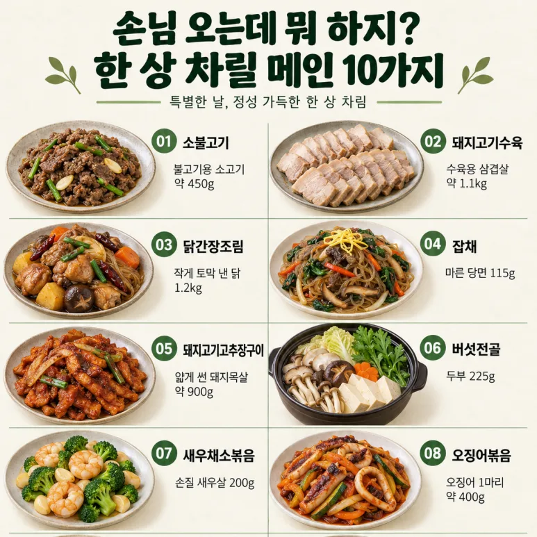 손님 오는데 뭐 하지? 한 상 차릴 메인 10가지