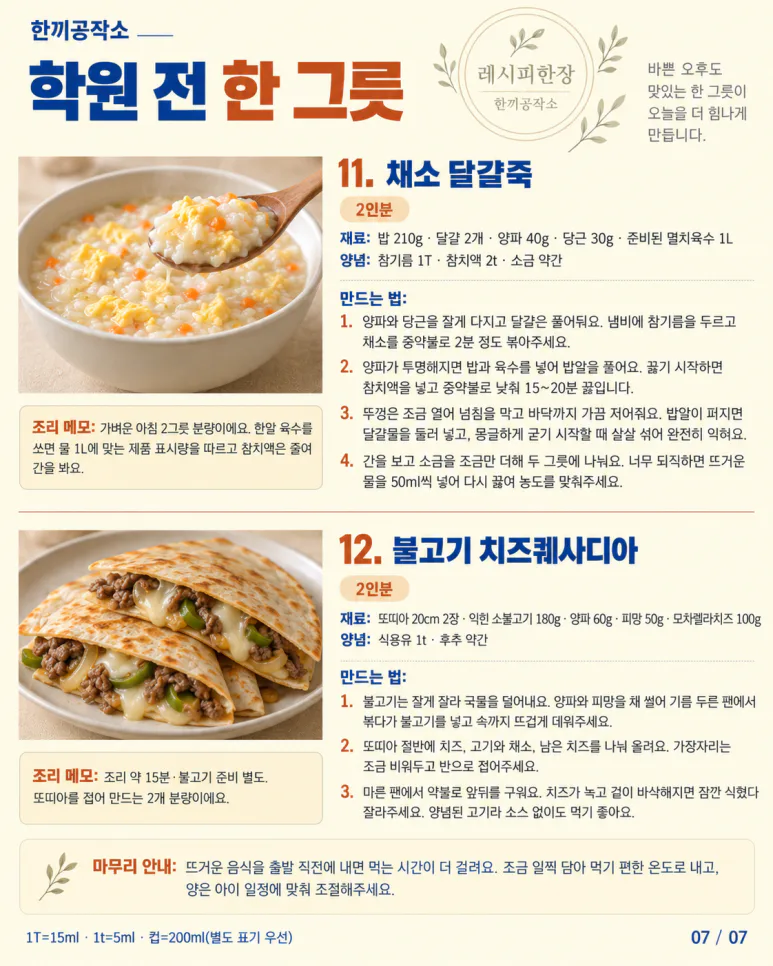 Before going to the academy - 12 things to eat in one bowl