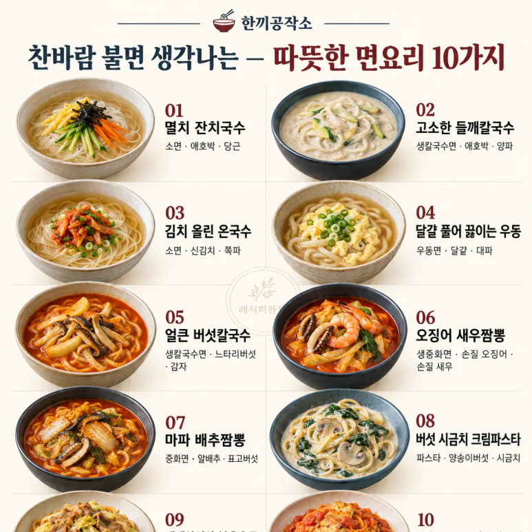 Always comes to mind when the cold wind blows — 10 hot noodle dishes