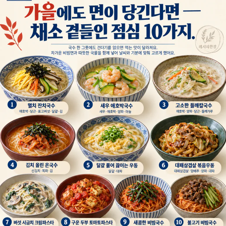 What do you eat for lunch every day? 10 autumn noodle dishes with plenty of vegetables