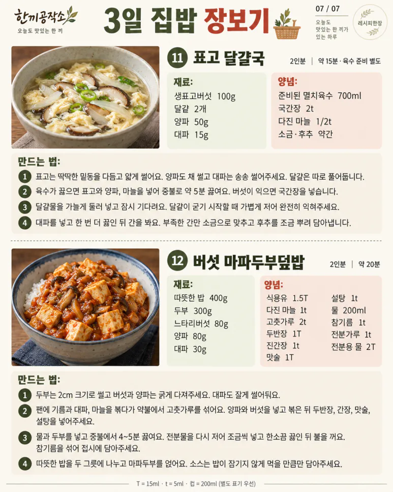 3일 집밥 장보기 — 남김없이 돌려 쓰는 메뉴 12가지