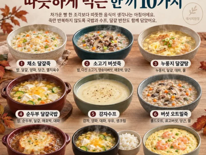 ¡Por la mañana, esto es lo mejor! 10 platos para una comida tranquila y reconfortante.
