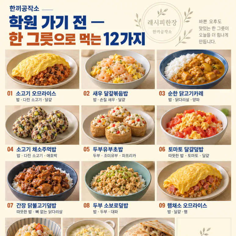 Before going to the academy - 12 things to eat in one bowl