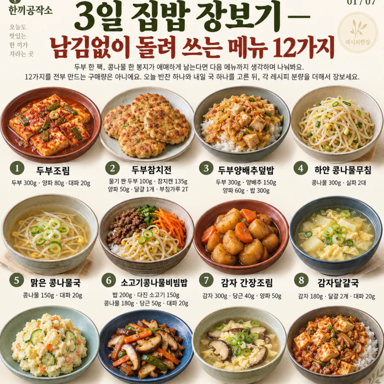 3일 집밥 장보기 — 남김없이 돌려 쓰는 메뉴 12가지