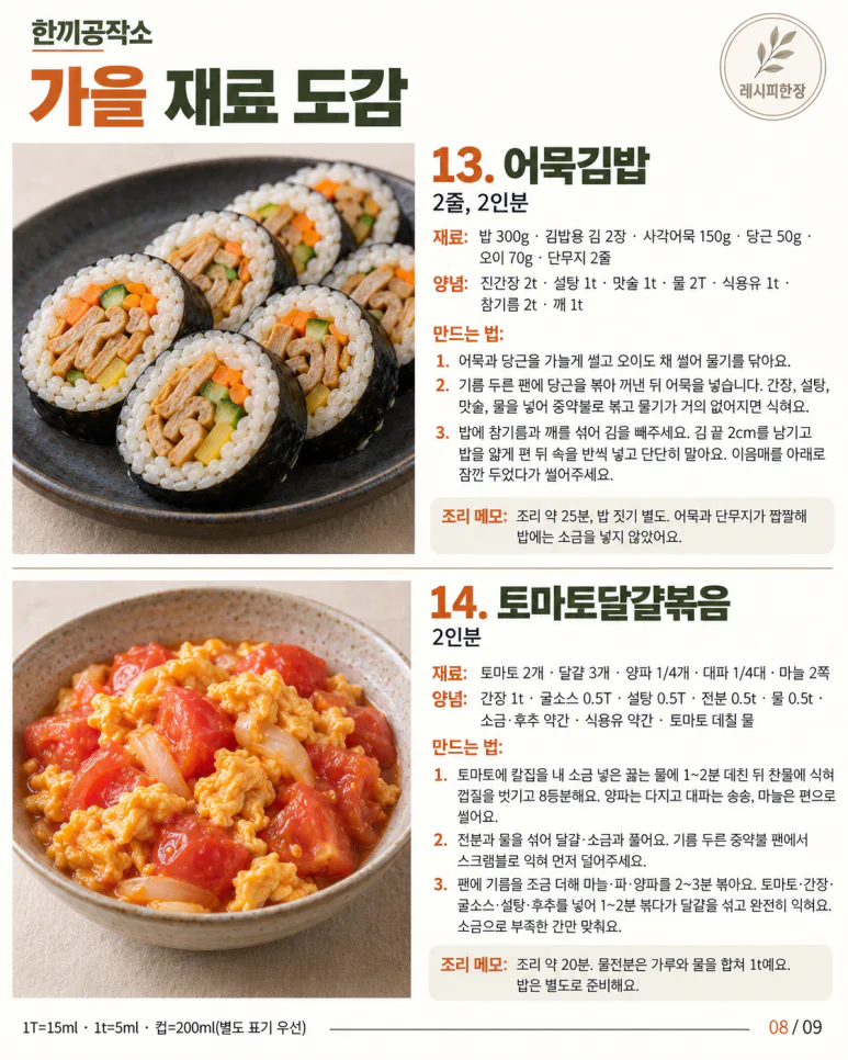 Try this when there are no side dishes! 15 home-cooked meals that make two bowls of rice
