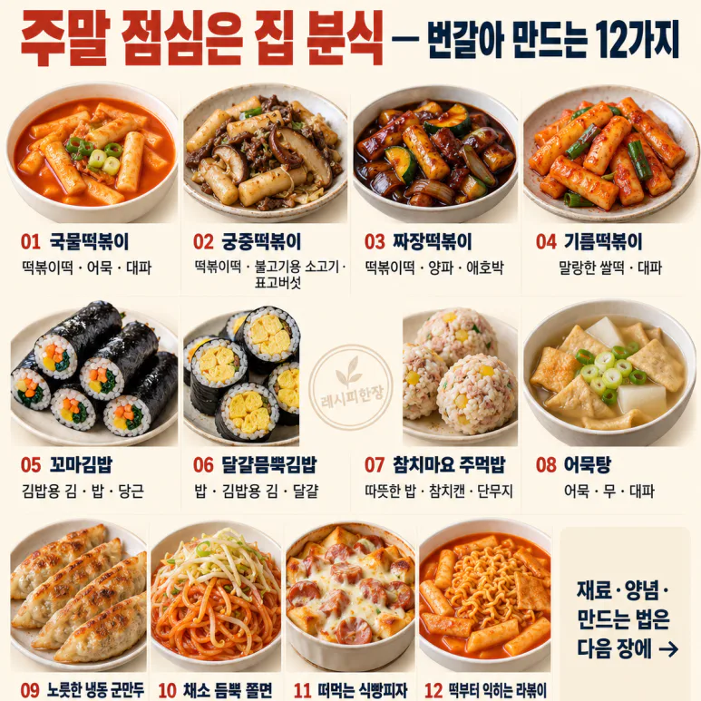 週末の昼食は家で食べる軽食 — 交互に作る12種類