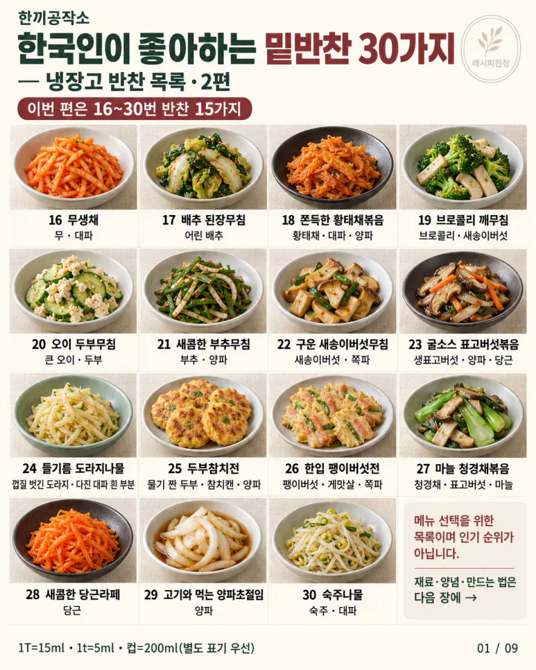 반찬 뭐 할지 매일 고민된다면 — 한 달 안 겹치는 밑반찬 30가지