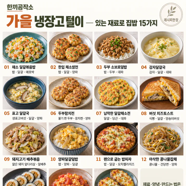 Try this when there are no side dishes! 15 home-cooked meals that make two bowls of rice