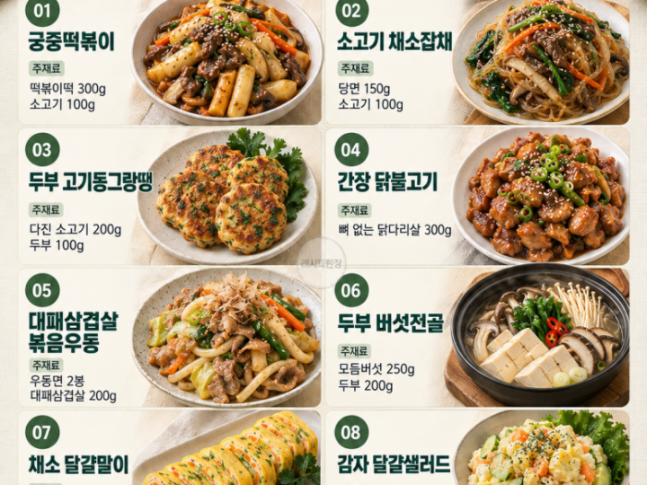 Si de repente se reuniera la familia — 8 platos abundantes de comida casera en un solo plato