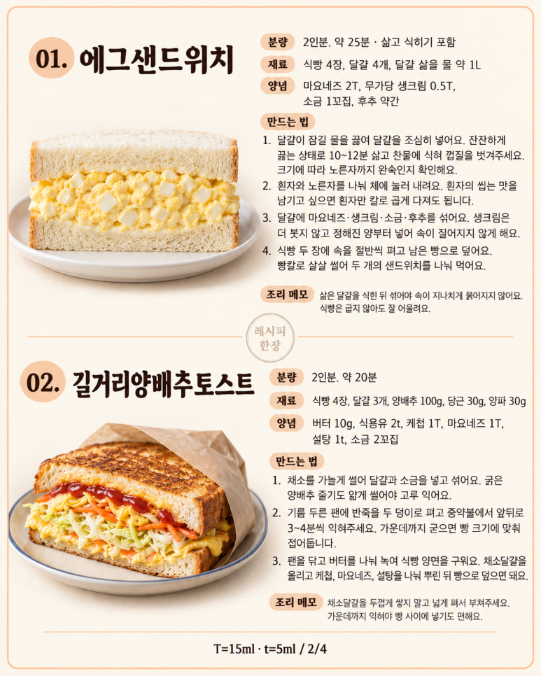 식빵 사둔 아침, 잼 말고 뭘 넣지? 아침이 달라지는 6가지