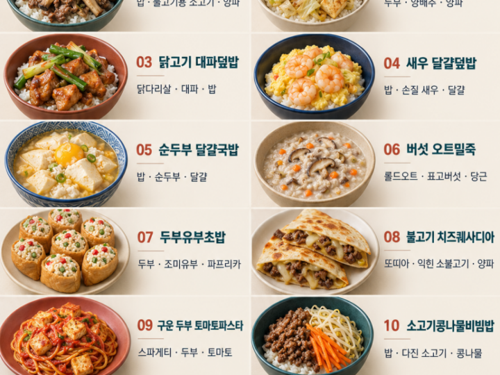 Since I'm in my 40s, a lunch meal is different — 10 hearty menu items until the afternoon.