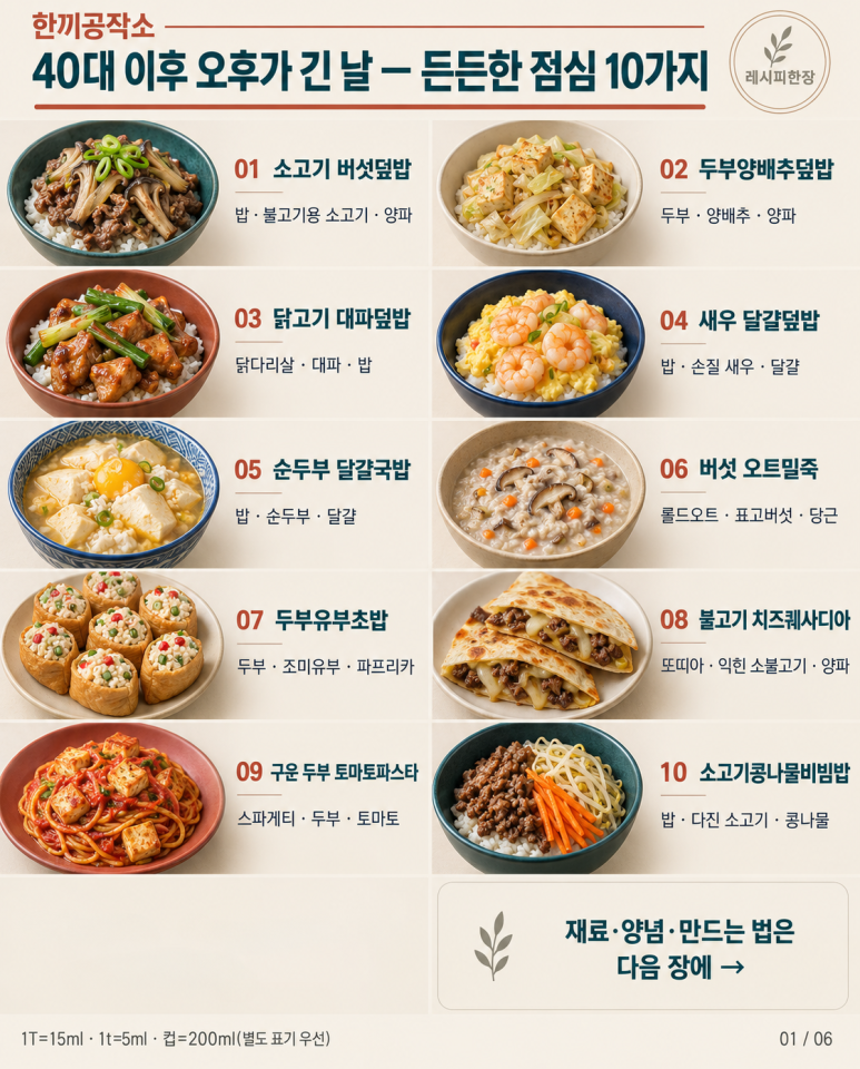 Since I'm in my 40s, a lunch meal is different — 10 hearty menu items until the afternoon.