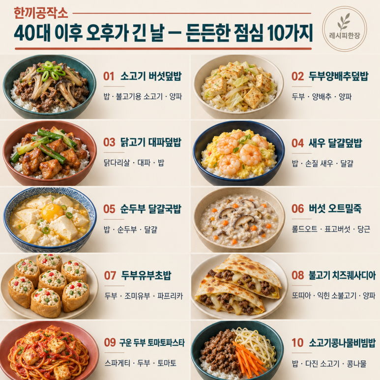 Since I'm in my 40s, a lunch meal is different — 10 hearty menu items until the afternoon.