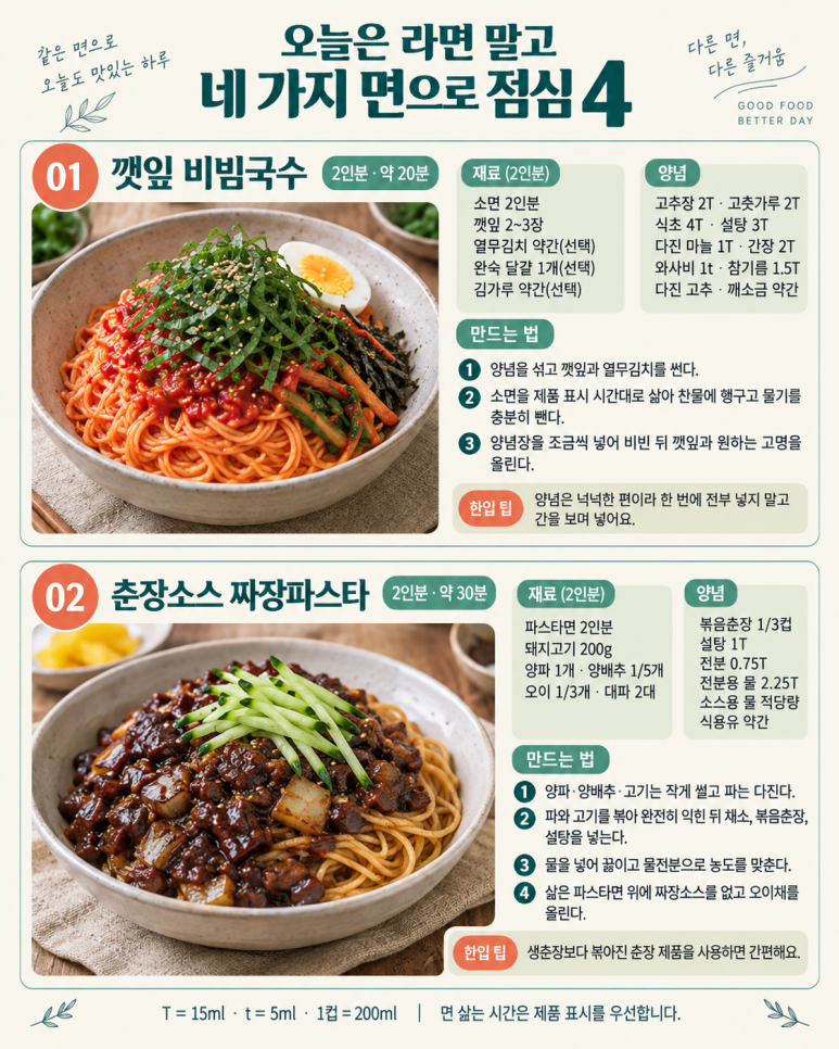 점심에 라면만 끓였다면소면·메밀면·당면·파스타 4가지