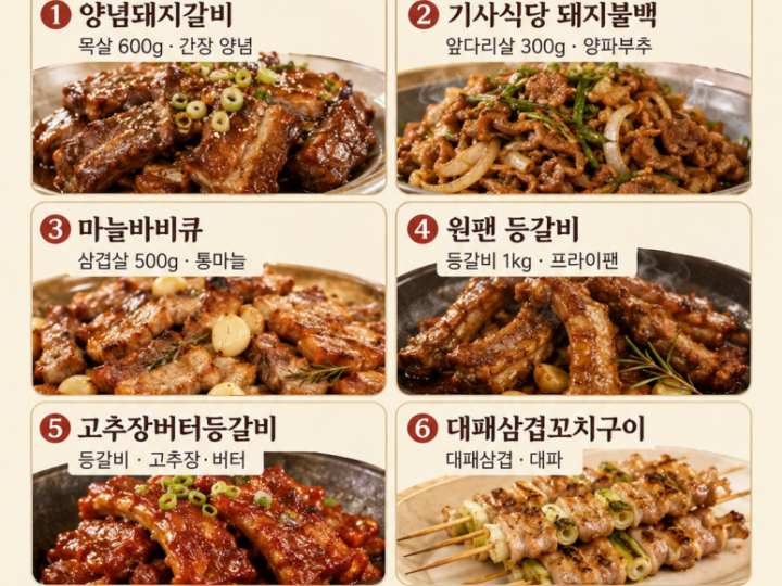 ¡Hoy en lugar de entrega, una bandeja de carne! 7 recetas de cerdo de Ryu Su-young